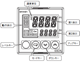 E5CN / E5CN-U 外形寸法 40 