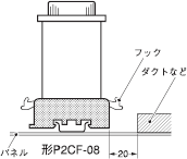 E5C2 ご使用の前に 3 