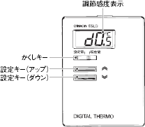 E5LD ご使用の前に 6 