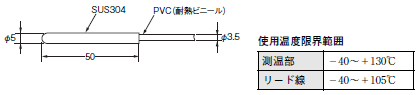 E5LD 外形寸法 4 
