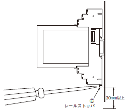 E5ZN ご使用の前に 10 