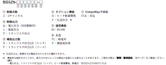 E5ZN 種類/価格 2 