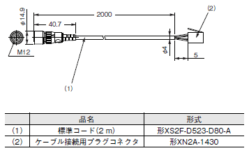 E4C-UDA 外形寸法 7 