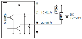 E4C-UDA 配線/接続 2 
