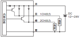 E4C-UDA 配線/接続 3 