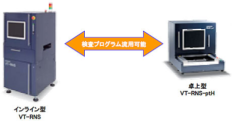 VT-RNS-ptH 特長 7 