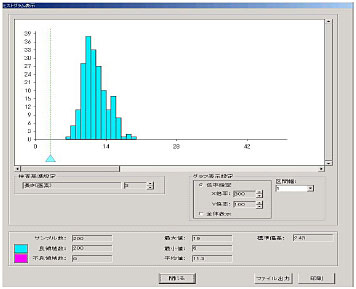 VT-RNS-ptH 特長 13 