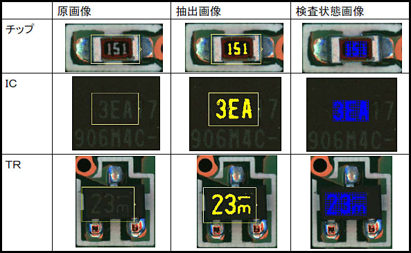 VT-RNS-ptH 特長 14 