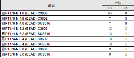 PT, MF, WPRG, WPRH, WPRH6, WCAG, WCAH, WCAH6, WCAG-40, WICG, WICH, WICH6 外形寸法 5 