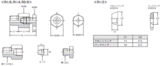 PT, MF, WPRG, WPRH, WPRH6, WCAG, WCAH, WCAH6, WCAG-40, WICG, WICH, WICH6 外形寸法 8 