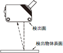 E3Z-LT / LR / LL ご使用の前に 27 