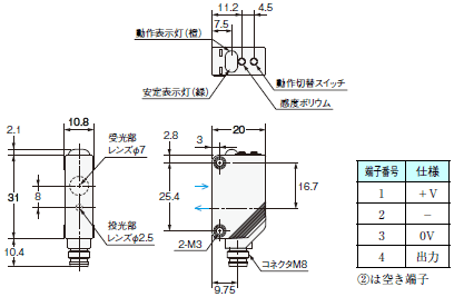 E3Z-LT / LR / LL 外形寸法 7 