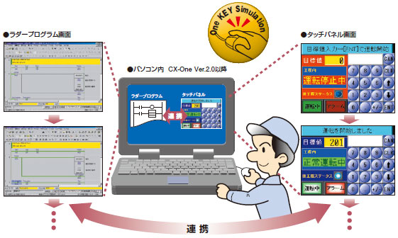 NSJシリーズ 特長 44 