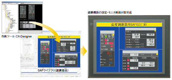 NSJシリーズ 特長 47 