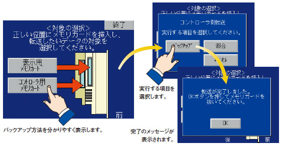 NSJシリーズ 特長 59 