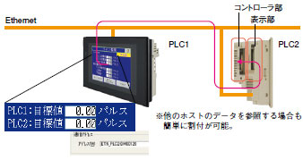 NSJシリーズ 特長 9 