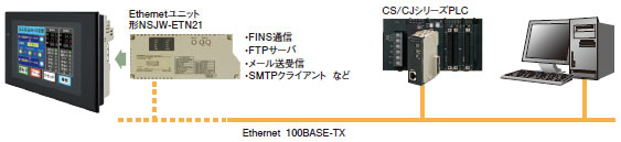 NSJシリーズ 特長 19 