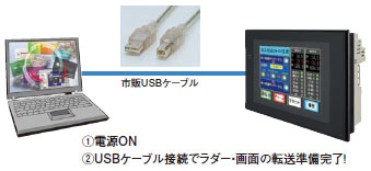 NSJシリーズ 特長 33 