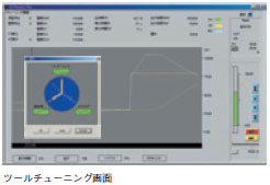 CJ1G-CPU4□P 特長 21 