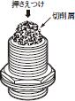 E2FM ご使用の前に 12 