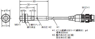 E2FM 外形寸法 9 