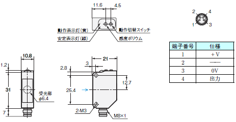 E3ZM 外形寸法 9 