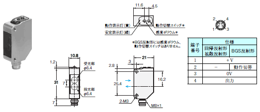 E3ZM 外形寸法 15 