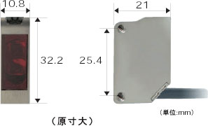 E3ZM 特長 11 