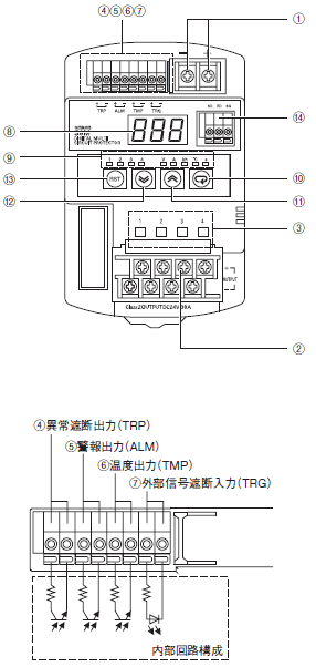 S8M 外形寸法 8 