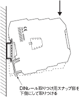 K3FPシリーズ ご使用の前に 18 