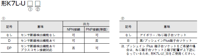 K7L-U□ / UD□□ 種類/価格 1 