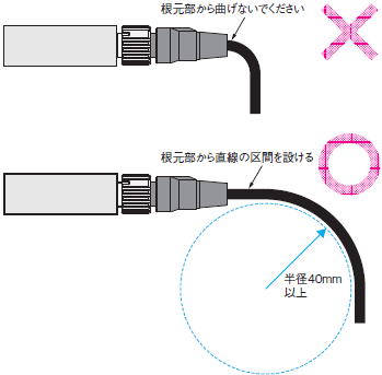 XS5 ご使用の前に 8 