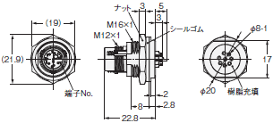 XS5 外形寸法 17 