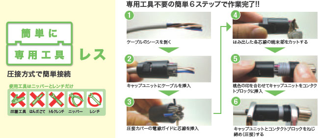 XS5 特長 4 