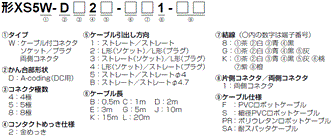 XS5□-D 形式/種類 3 