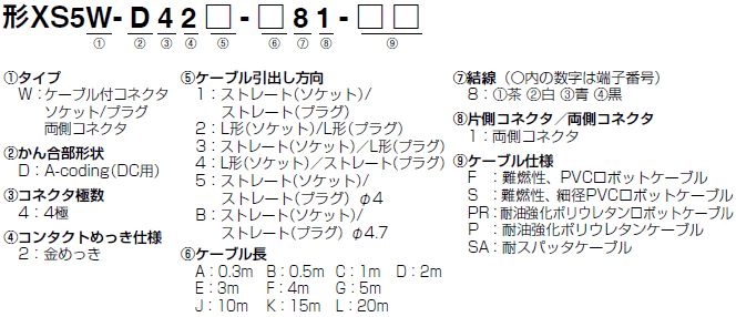 XS5 種類/価格 3 