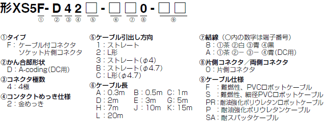 XS5 種類/価格 9 