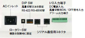 ZN-A 特長 16 