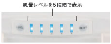 ZN-A 特長 36 