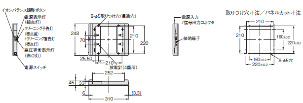 ZN-J 外形寸法 3 