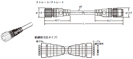 D40A / G9SX-NS 外形寸法 12 