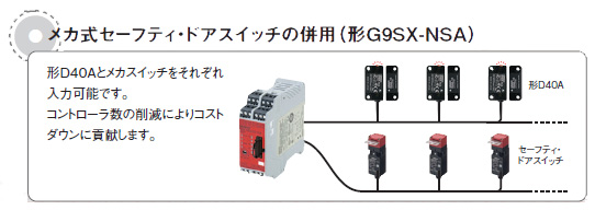 D40A / G9SX-NS 特長 17 