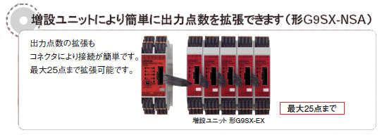 D40A / G9SX-NS 小形非接触式ドアスイッチ/ 非接触式ドアスイッチ 