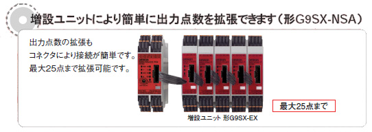 D40A / G9SX-NS 特長 18 