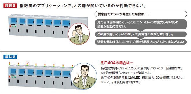 D40A / G9SX-NS 特長 11 