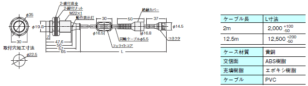 V680シリーズ 外形寸法 14 