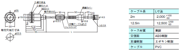V680シリーズ RFIDシステム/外形寸法 オムロン制御機器