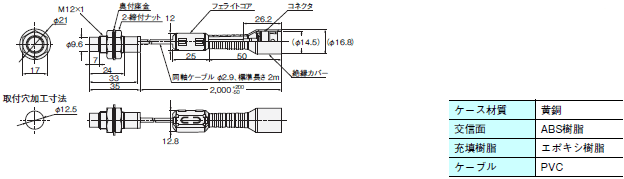 V680シリーズ 外形寸法 16 