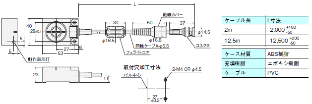 V680シリーズ 外形寸法 17 