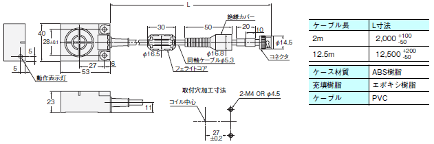 V680シリーズ 外形寸法 18 